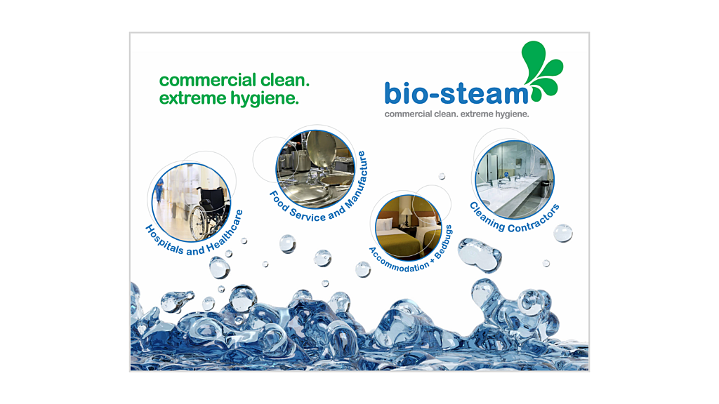 BioSteam case study