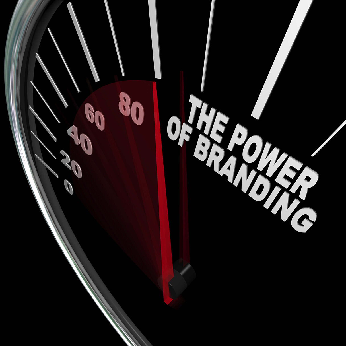 Power of Branding Sustainable Marketing Services